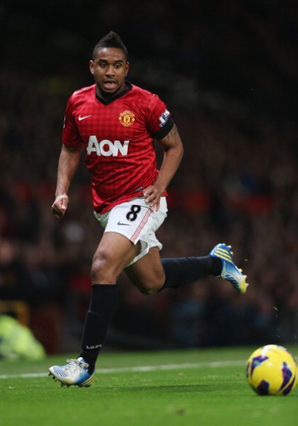 场的运作方 场的运作方